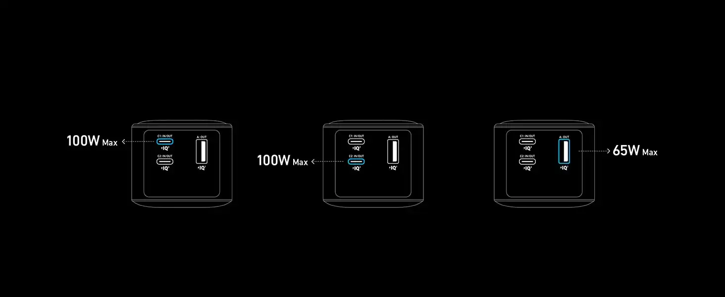 پاوربانک انکر Anker Prime Power Bank 20000mAh A1336