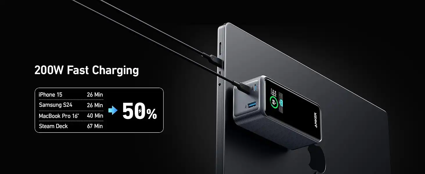 پاوربانک انکر Anker Prime Power Bank 20000mAh A1336