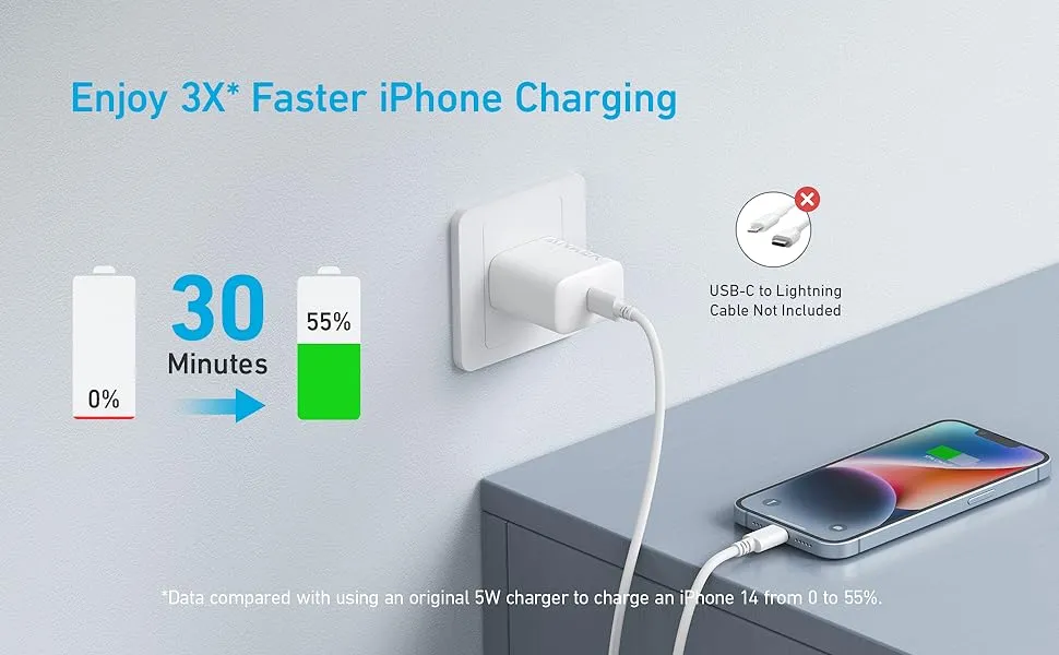 شارژر دیواری 20 وات انکر Anker Select Charger 20W A2347 
