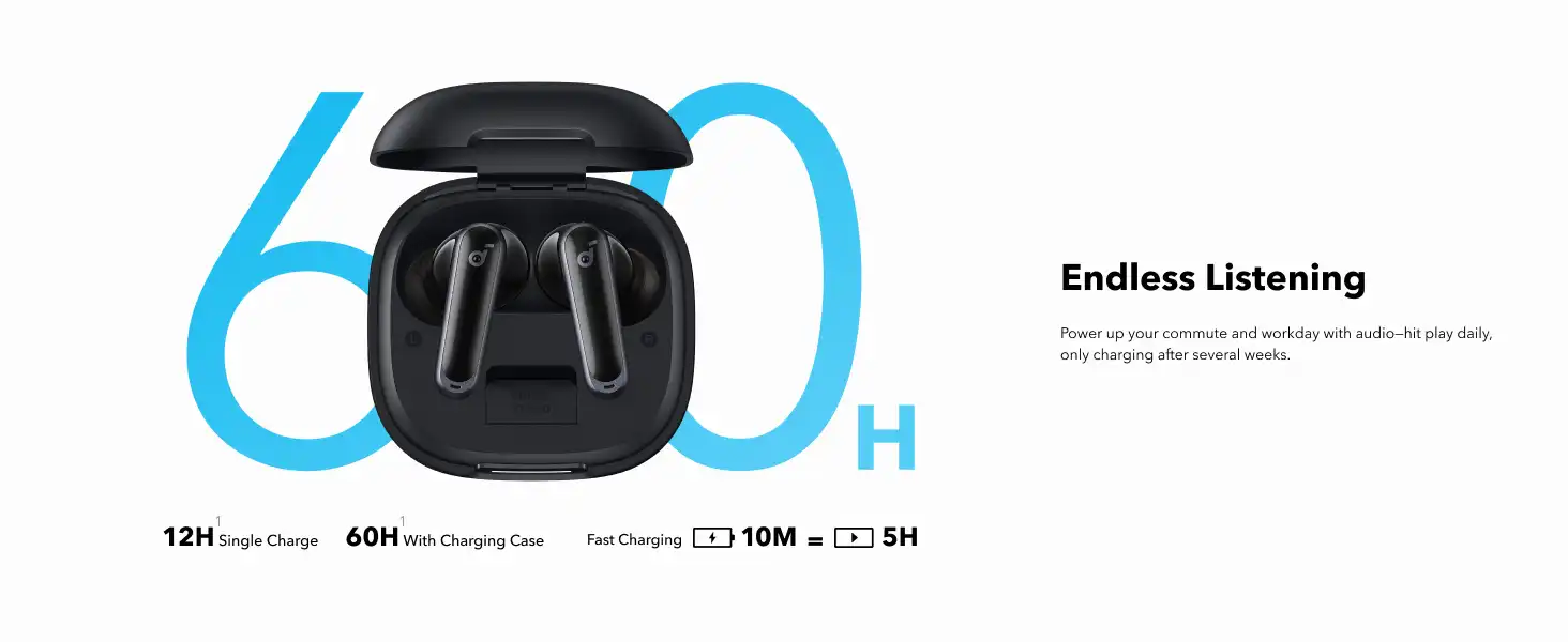 هدفون بی سیم انکر Anker Soundcore P40i A3955