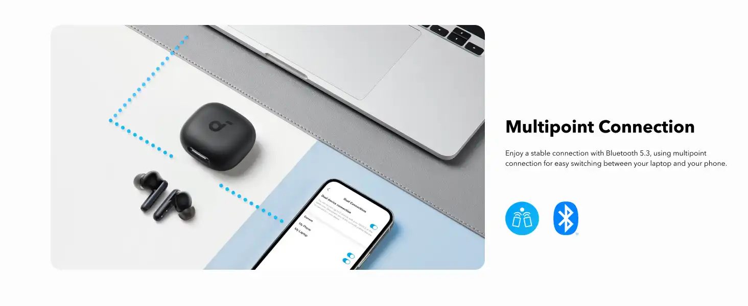 هدفون بی سیم انکر Anker Soundcore P40i A3955