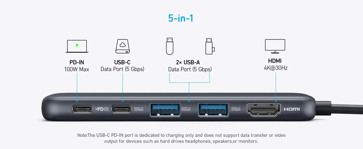 هاب دیتا انکر Anker USB C 332 Hub Adapter 5-in-1 A8355