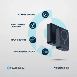 Powerology 20000 mAh 20W PD 15W Magsafe Powerbank