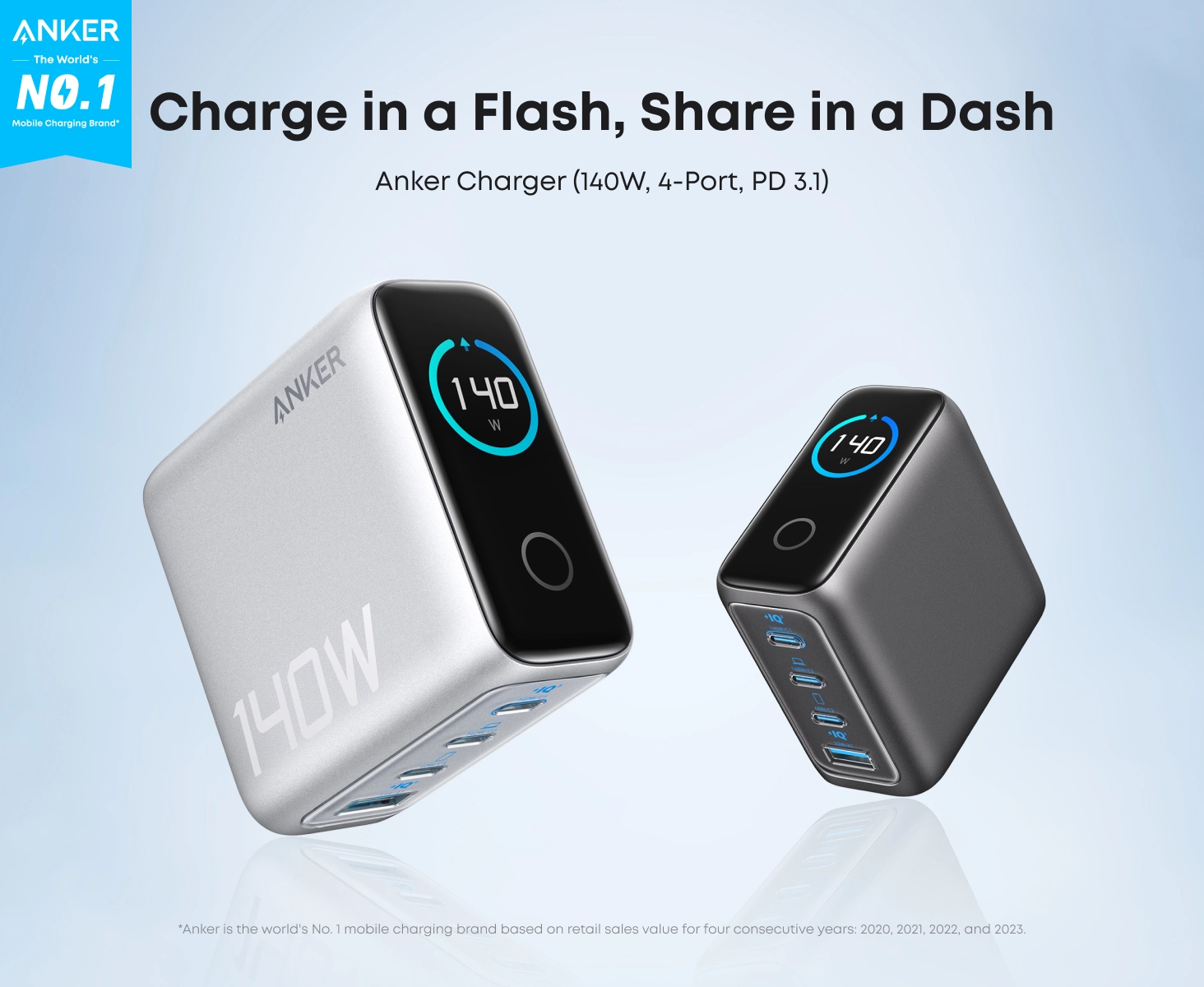 شارژر دیواری 140 وات انکر Anker GaN Charger 140W B2697 EU