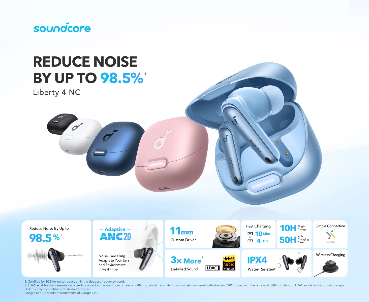 هدفون بی سیم انکر Anker Soundcore Liberty 4 NC A3947