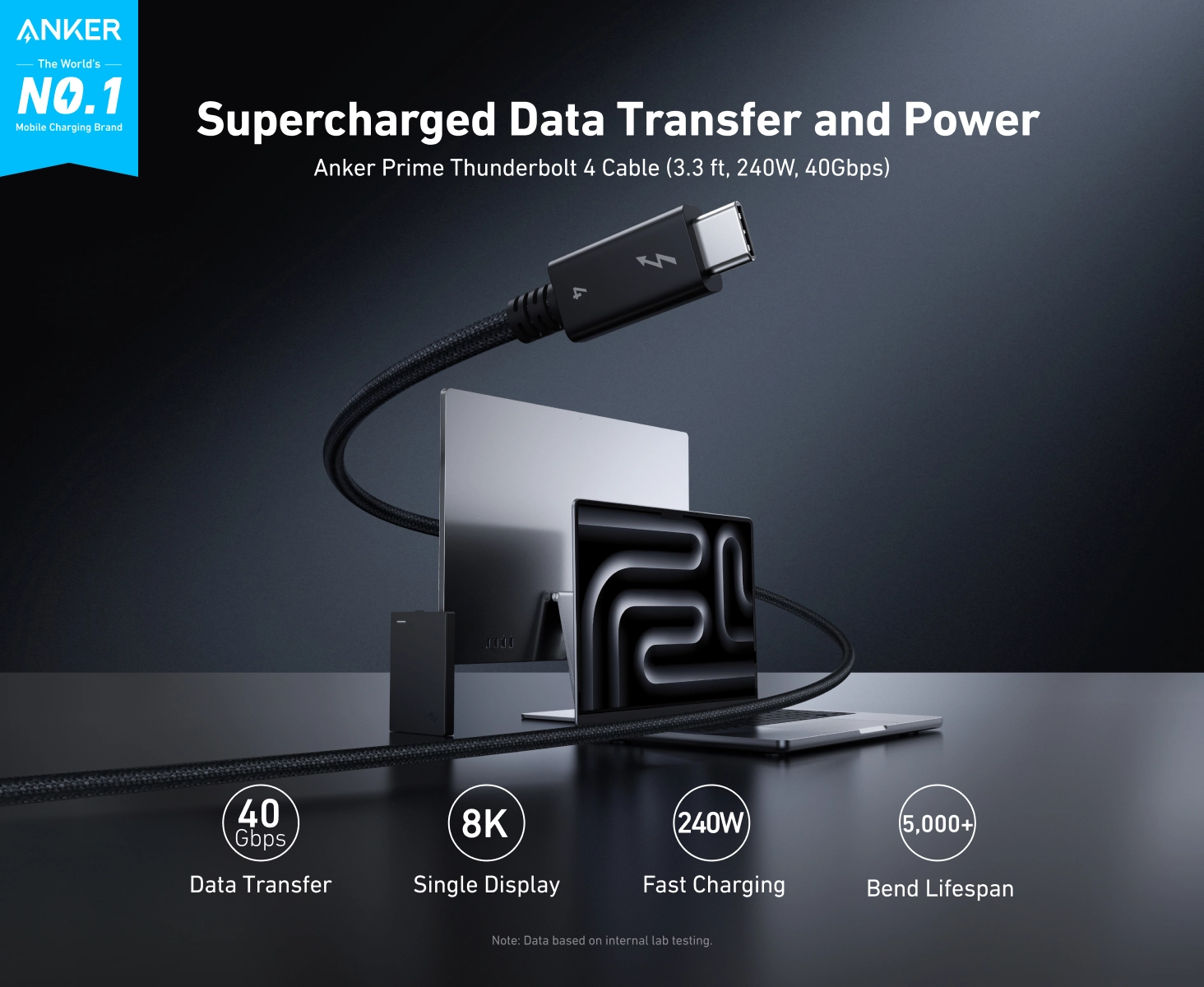 کابل Anker Prime Thunderbolt 4