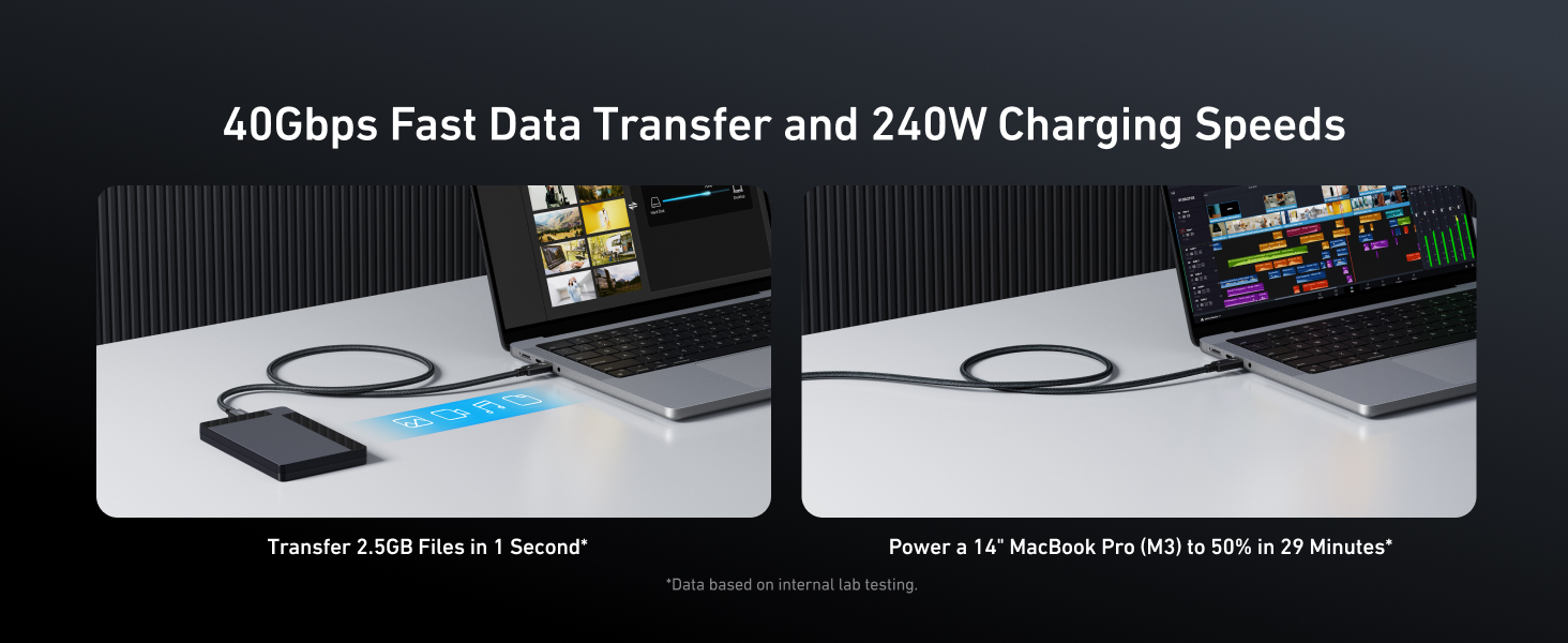 کابل Anker Prime Thunderbolt 4