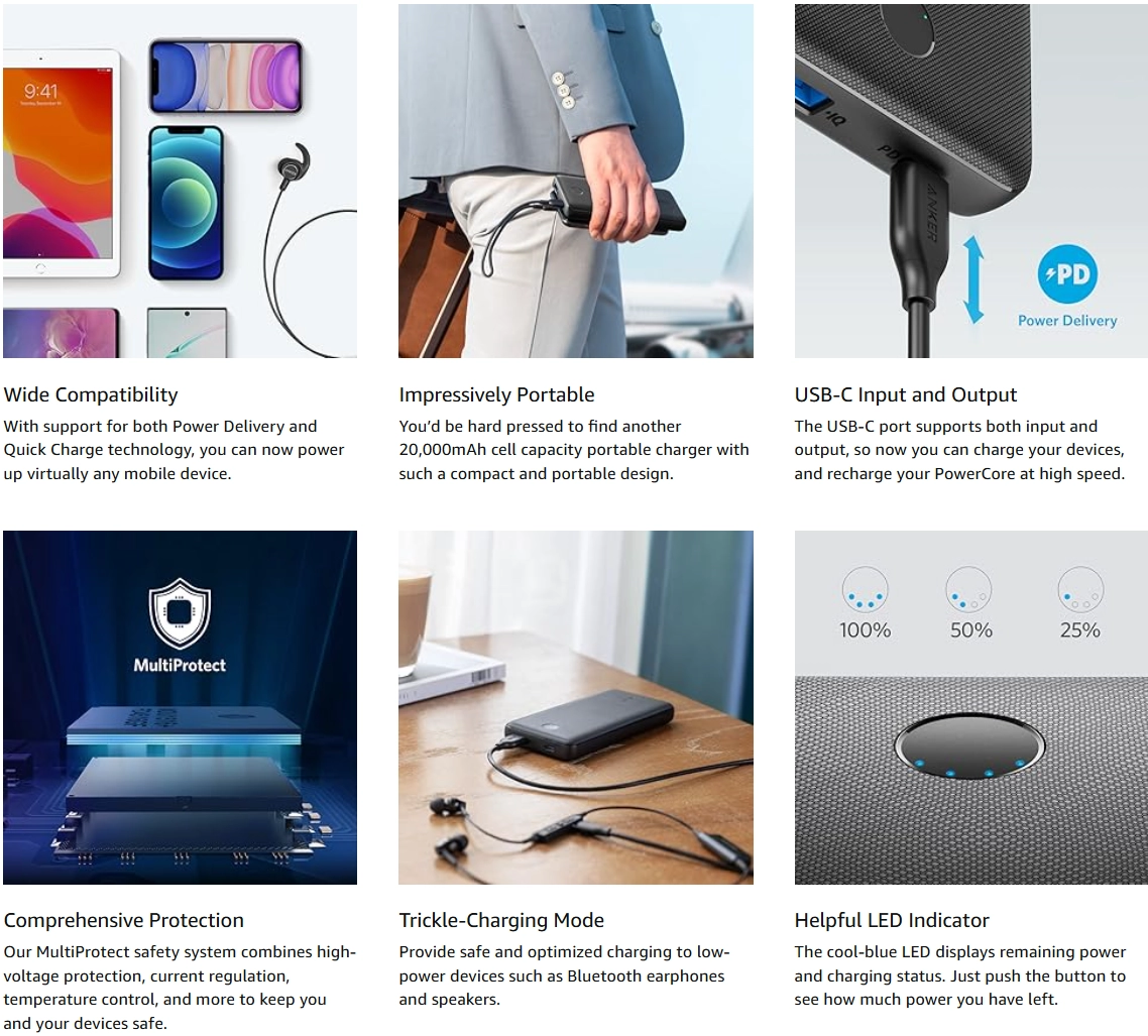 Anker PowerCore Essential 20000 PD A1287