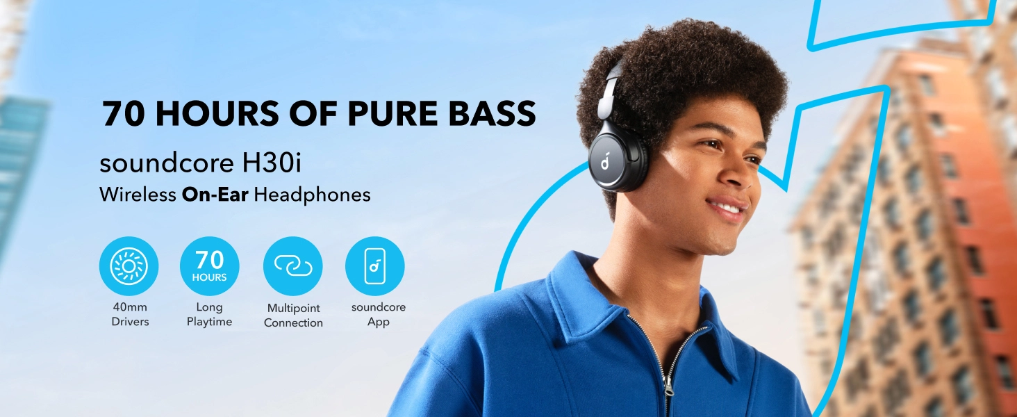 هدفون بی سیم انکر Anker Soundcore H30i A3012
