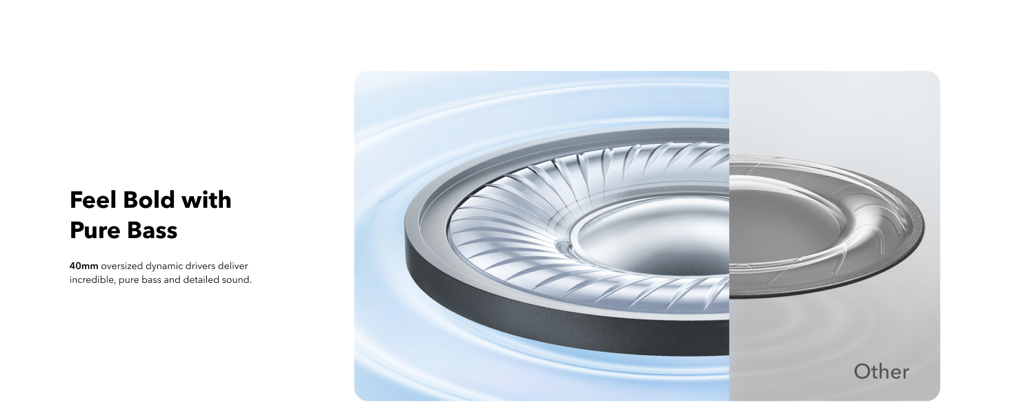 هدفون بی سیم انکر Anker Soundcore H30i A3012