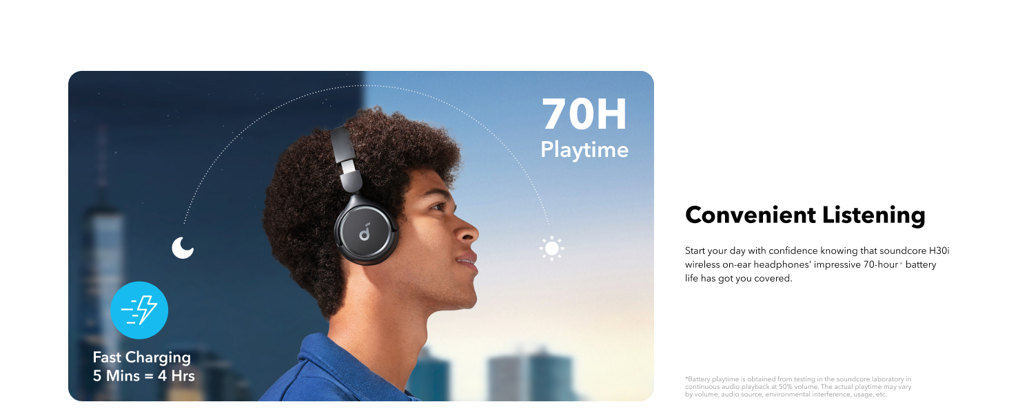 هدفون بی سیم انکر Anker Soundcore H30i A3012