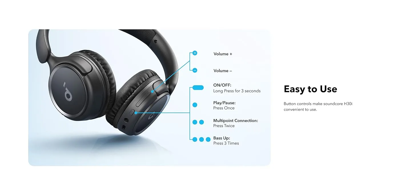 هدفون بی سیم انکر Anker Soundcore H30i A3012