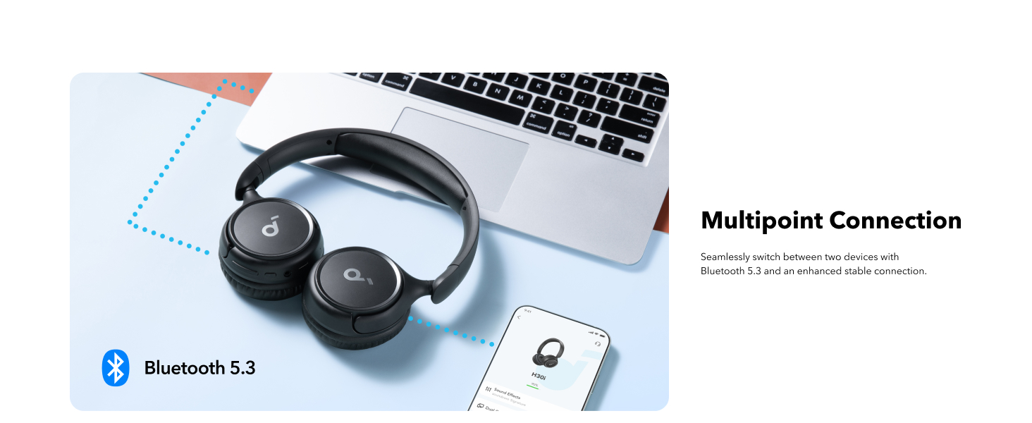 هدفون بی سیم انکر Anker Soundcore H30i A3012