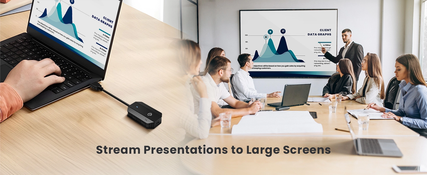 دانگل بی‌سیم HDMI پاورولوژی مدل Powerology Wireless HDMI Mirroring Adapter