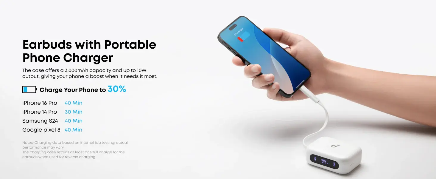 هدفون انکر Anker Soundcore P41i A3937