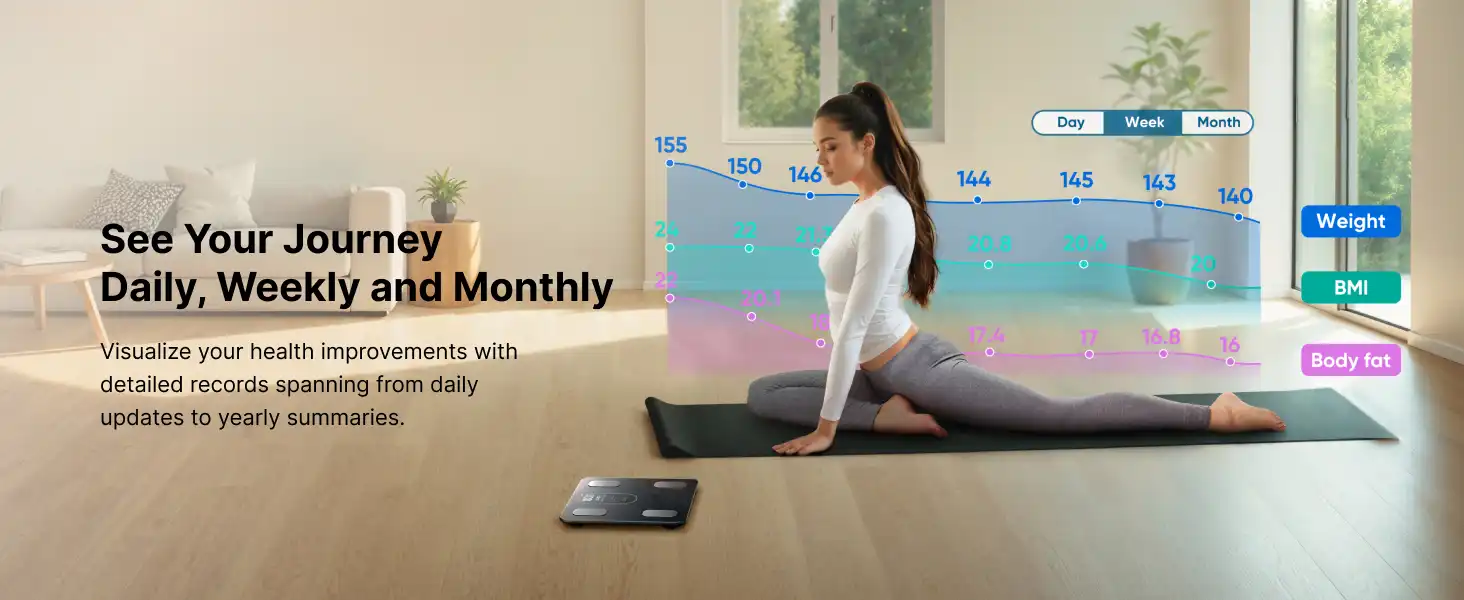 ترازو هوشمند انکر Anker Eufy Smart Scale C20 T9130