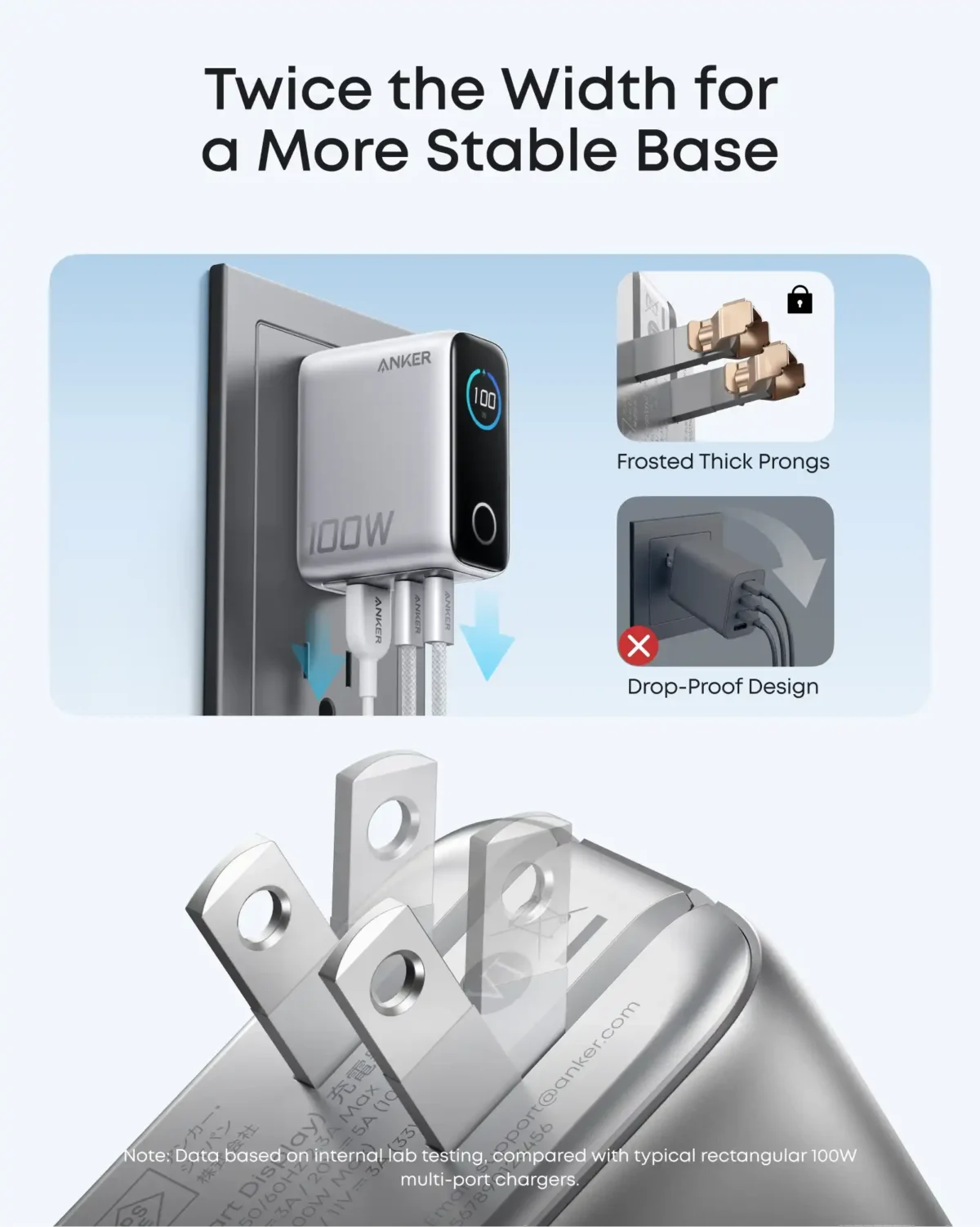 شارژر دیواری 100 وات انکر Anker Zolo Wall Charger 100W B121B US دوپین تاشو - Image 4
