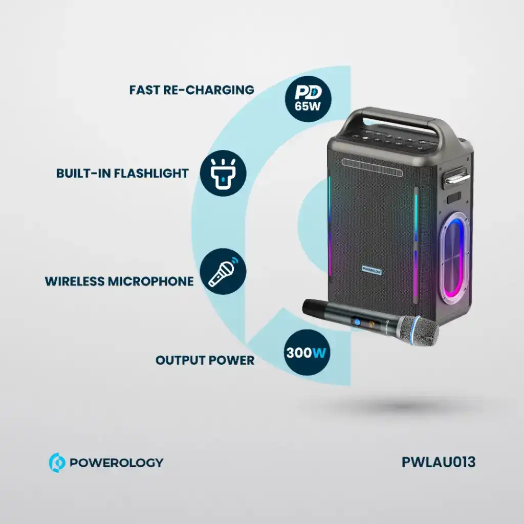 PWLAU013-3 PWLAU013 3