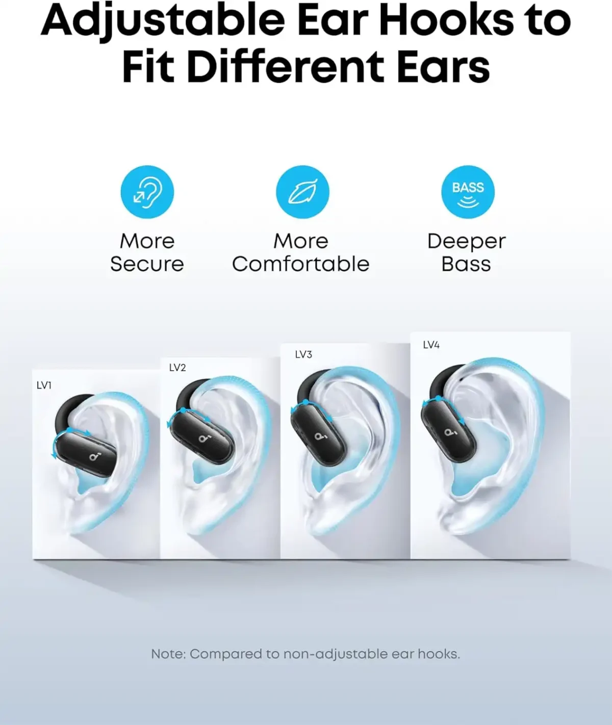 هدفون بی سیم انکر Anker Soundcore V40i A3878 - Image 3