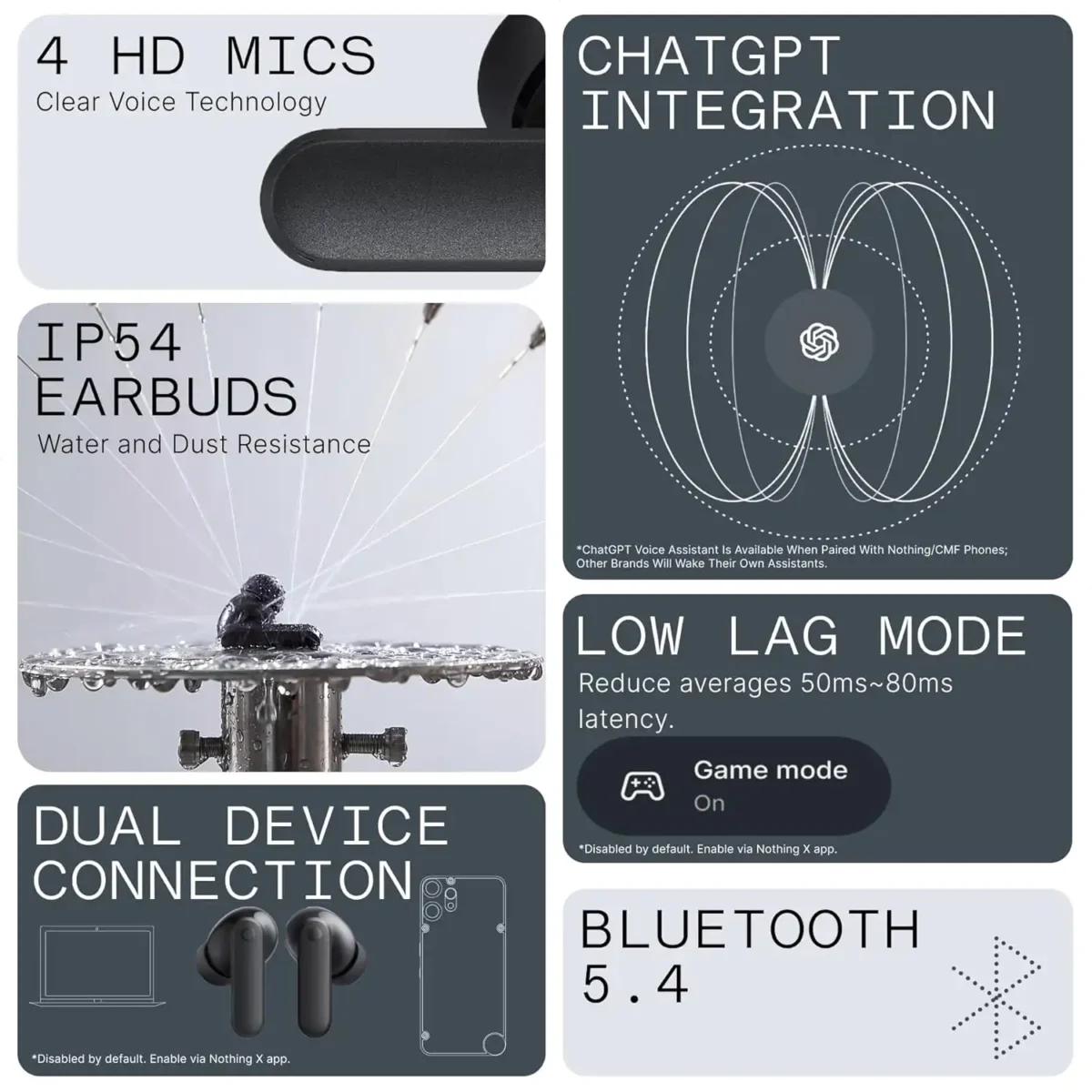 هدفون بی سیم سی ام اف CMF Buds 2a Wireless Earbuds - Image 3