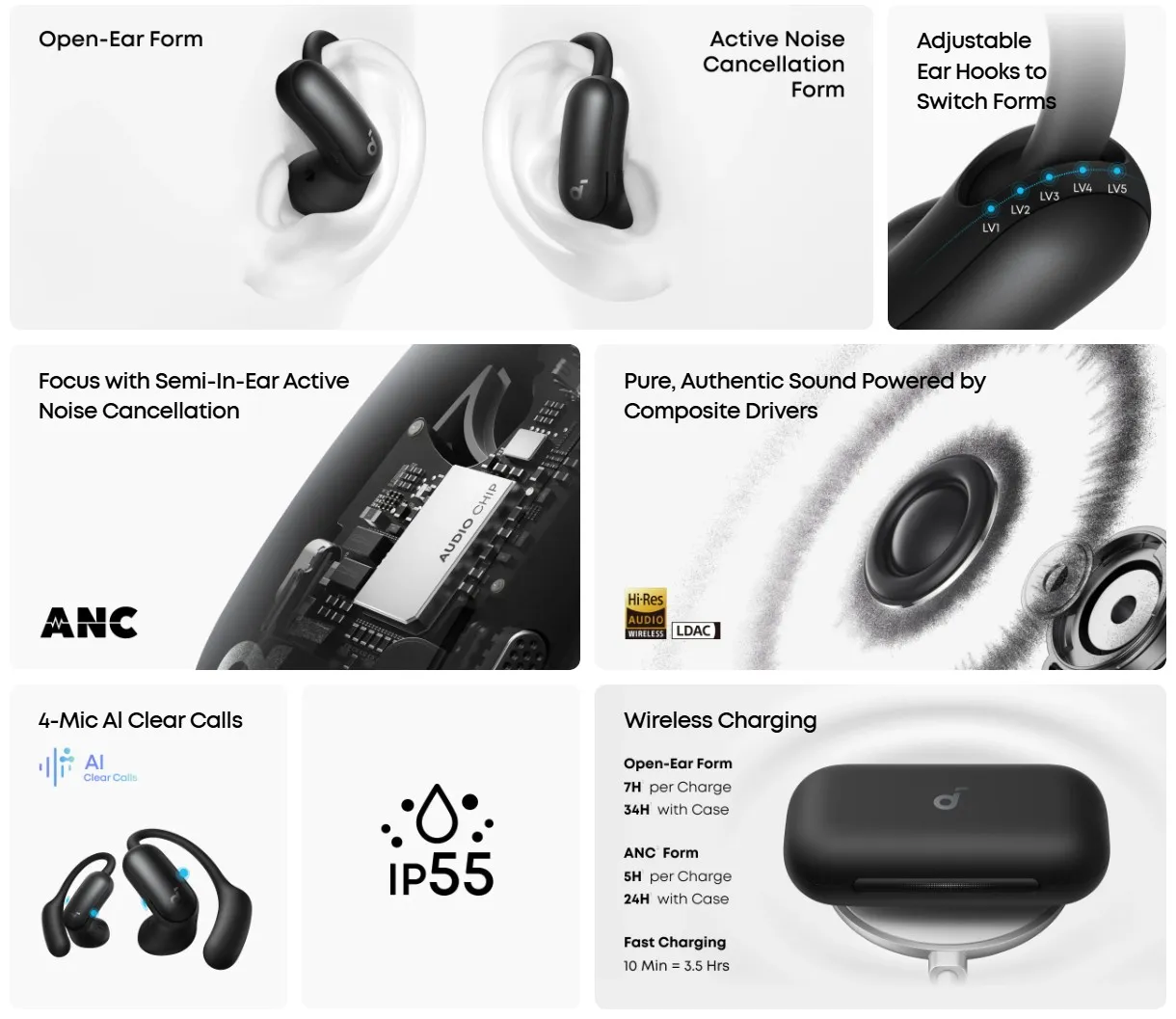 هدفون بی سیم انکر Anker Soundcore Aerofit 2 Pro A3875 1 هدفون بیسیم انکر Anker Soundcore Aerofit 2 Pro A3875
