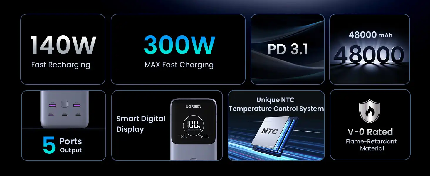 پاوربانک 48000 میلیآمپر یوگرین مدل PB770 6 PB770 15