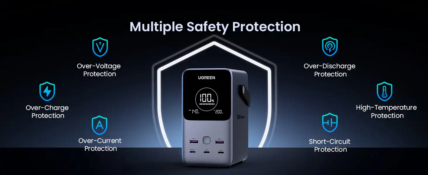 پاوربانک 48000 میلیآمپر یوگرین مدل PB770 7 PB770 16