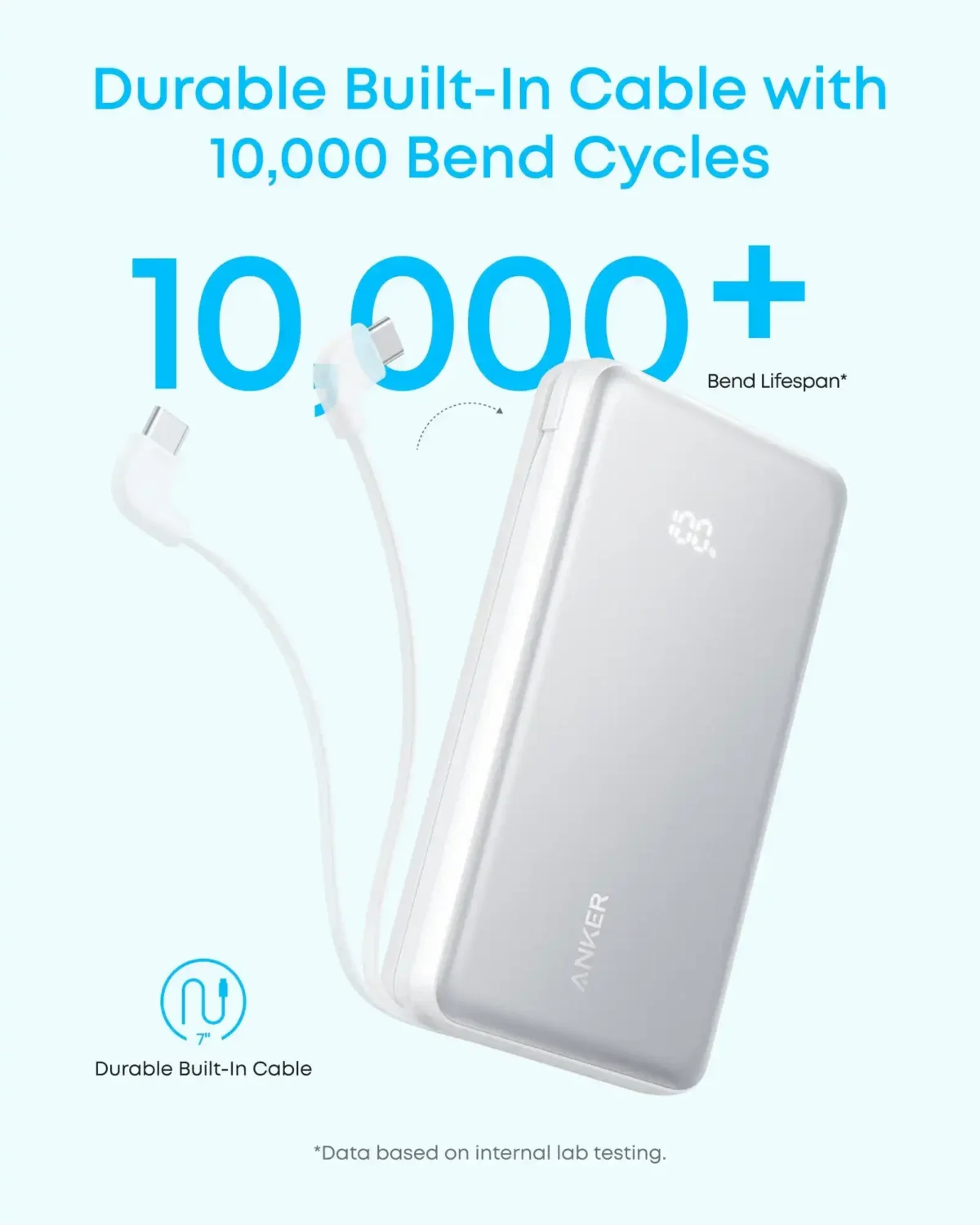پاوربانک 20000 میلی آمپر انکر Anker Power Bank 20000mAh A110E - Image 4