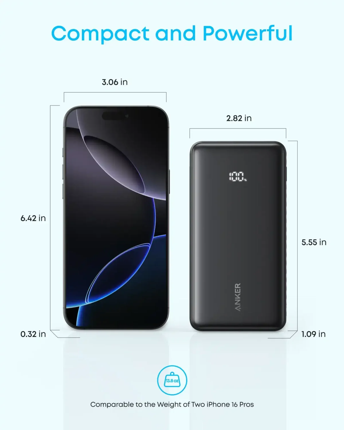پاوربانک 20000 میلی آمپر انکر Anker Power Bank 20000mAh A110E - Image 6