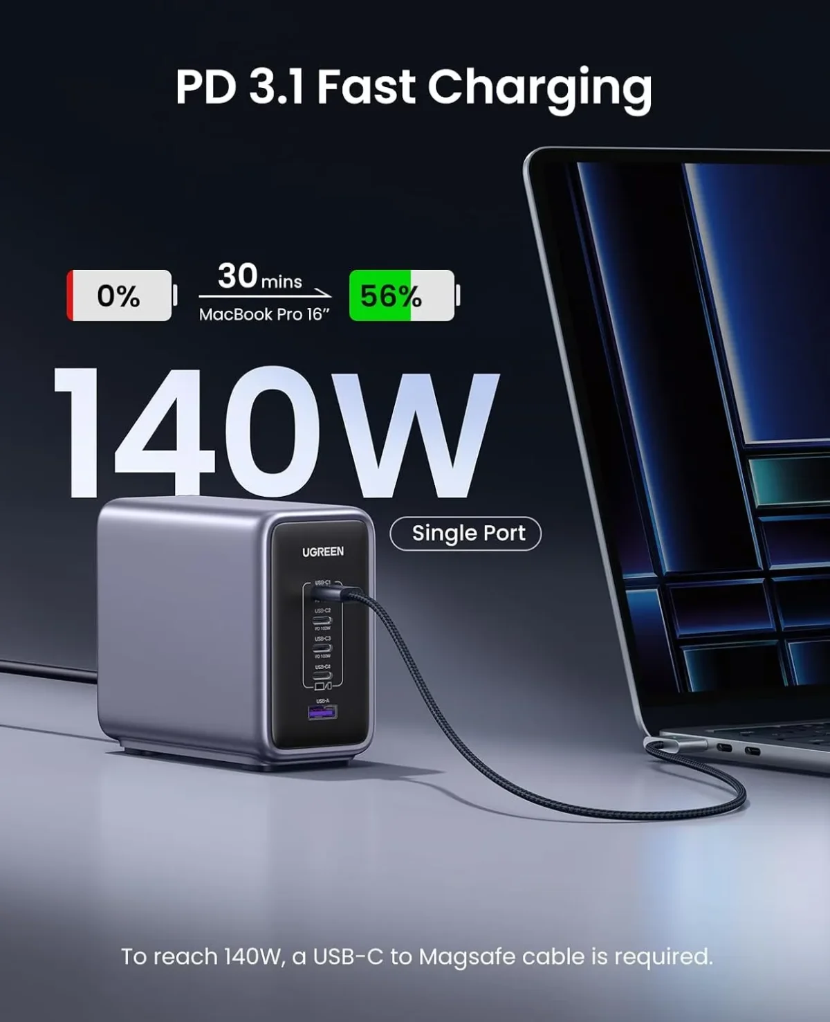 شارژر رومیزی ۳۰۰ وات یوگرین UGREEN Nexode 300W GaN Charging Station CD333 - Image 3